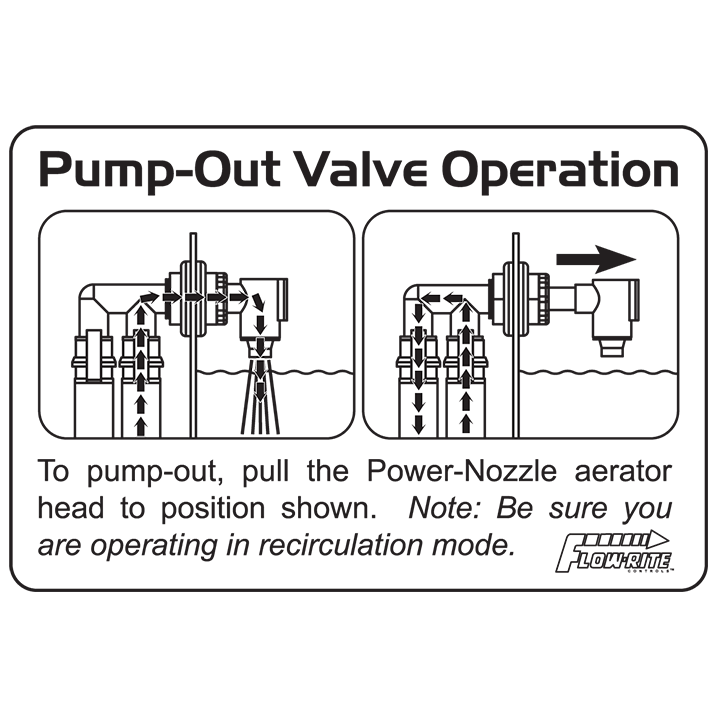 Label for PumpOut/Aerator Combo FlowRite Controls